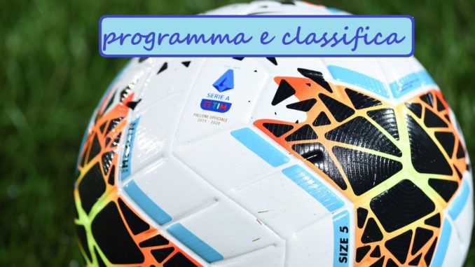 Parte La 28 Giornata Del Campionato Di Serie A Programma E Classifica