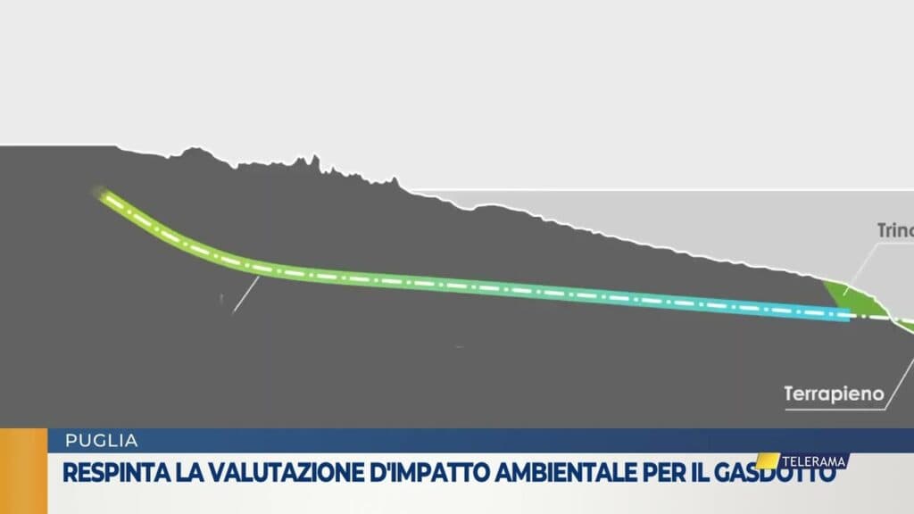 Respinta la Via per il gasdotto Brindisi-Grottaglie