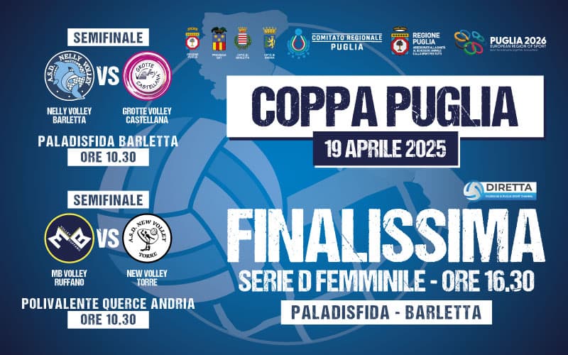 Coppa Puglia Serie D Volley Femminile: la Final Four ad Andria e Barletta
