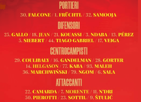 Lecce, 26 convocati per la sfida all'Inter
