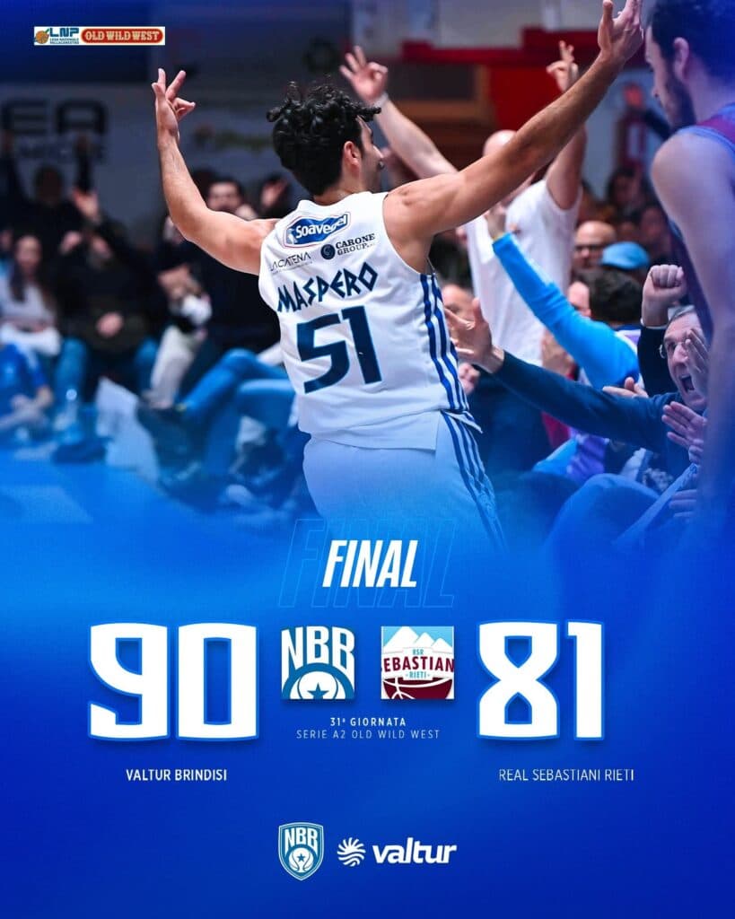 Basket A2 - La Valtur Brindisi torna al PalaPentassuglia e batte Rieti