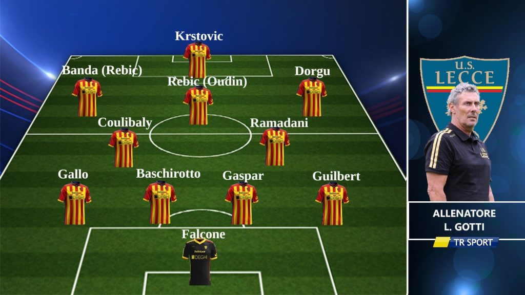 Il Lecce col 4-2-3-1